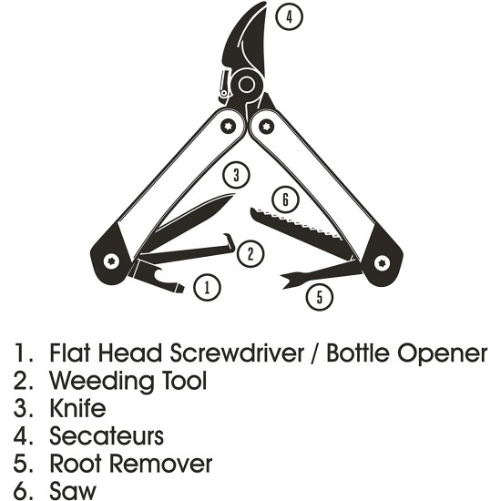 Gentlemens Hardware: Multi-tool Garden Multi tool
